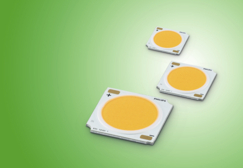 Cobs-Leds