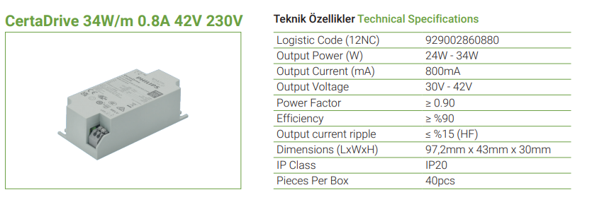 CertaDrive 34W/m 0.8A 42V 230V
