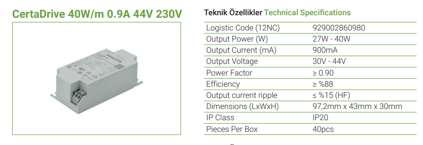 CertaDrive 40W/m 0.9A 44V 230V