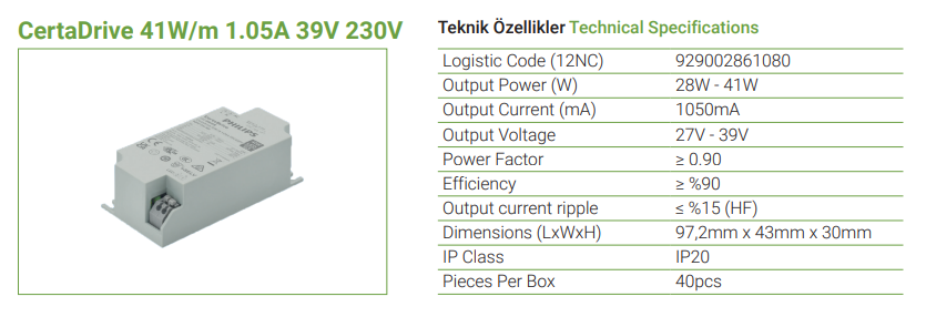 CertaDrive 41W/m 1.05A 39V 230V