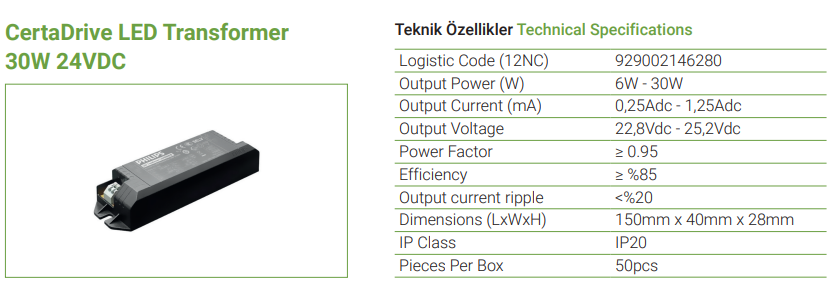 CertaDrive LED Transformer 30W 24VDC