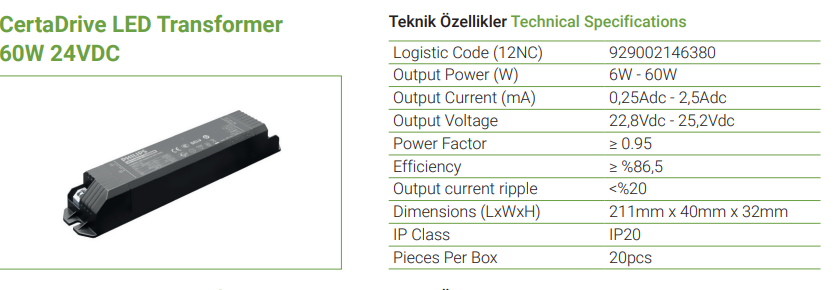 CertaDrive LED Transformer 60W 24VDC
