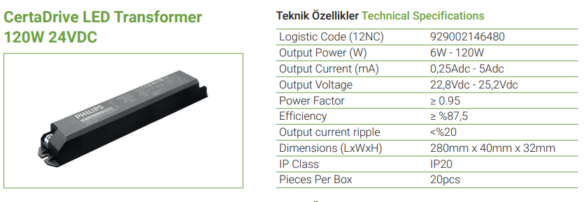CertaDrive LED Transformer 120W 24VDC