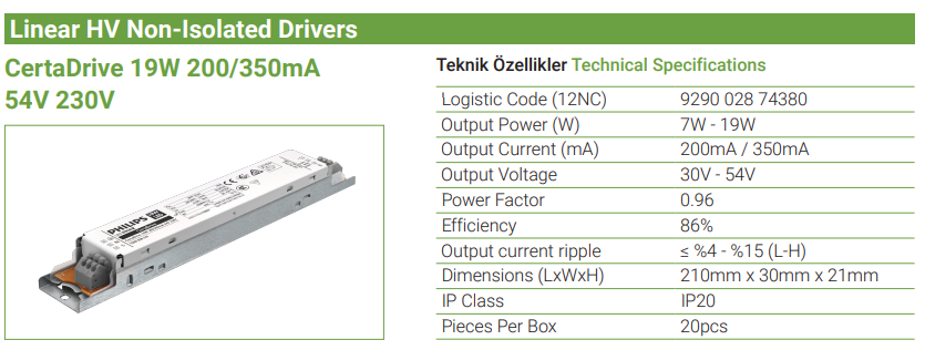CertaDrive 19W 200/350mA 54V 230V