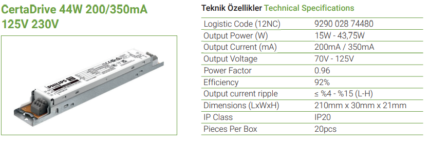 CertaDrive 44W 200/350mA 125V 230V
