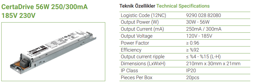CertaDrive 56W 250/300mA 185V 230V