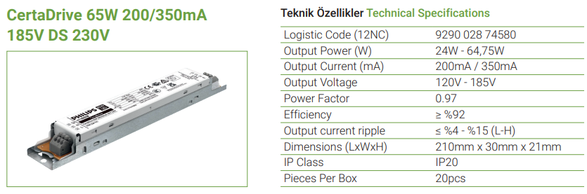 CertaDrive 65W 200/350mA 185V DS 230V