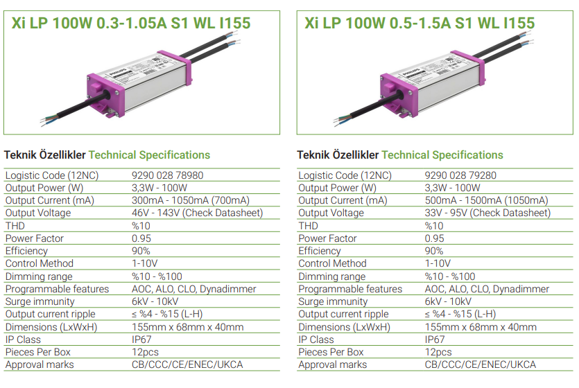 Xi LP 100W 0.3-1.05A S1 WL I155 ve Xi LP 100W 0.5-1.5A S1 WL I155