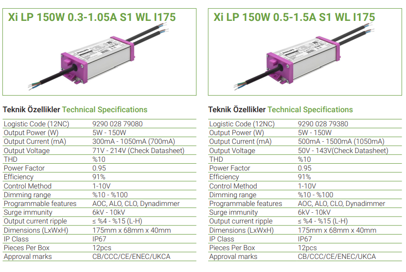 Xi LP 150W 0.3-1.05A S1 WL I175 ve Xi LP 150W 0.5-1.5A S1 WL I175