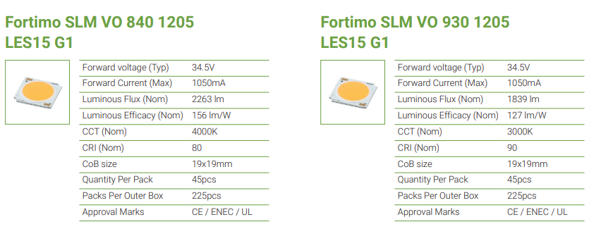 Fortimo SLM VO 840 1205 LES15 G1 ve Fortimo SLM VO 930 1205 LES15 G1