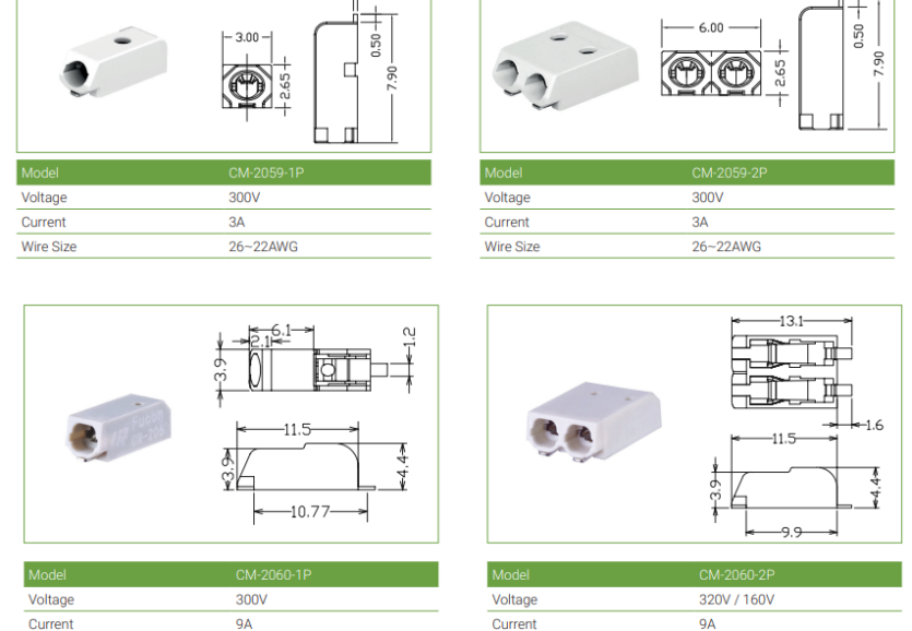 FUCON connector ailesi